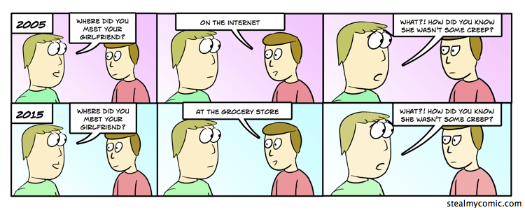 Social Networking