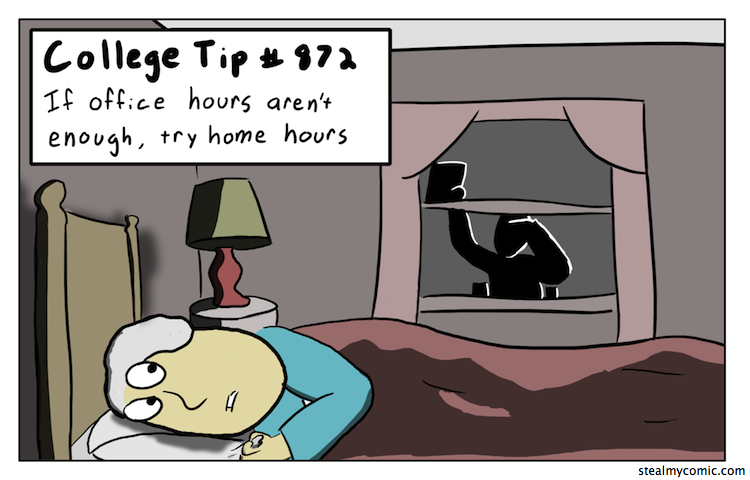 Tip# 872