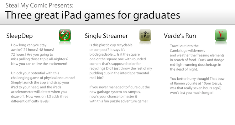 Some Fantastic new products!